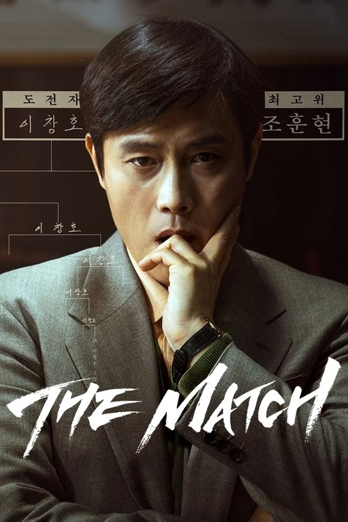 The Match movie review - mp4movies